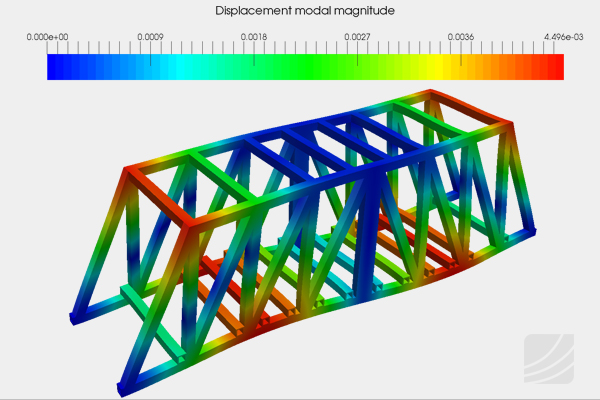 structural analysis 1&2 